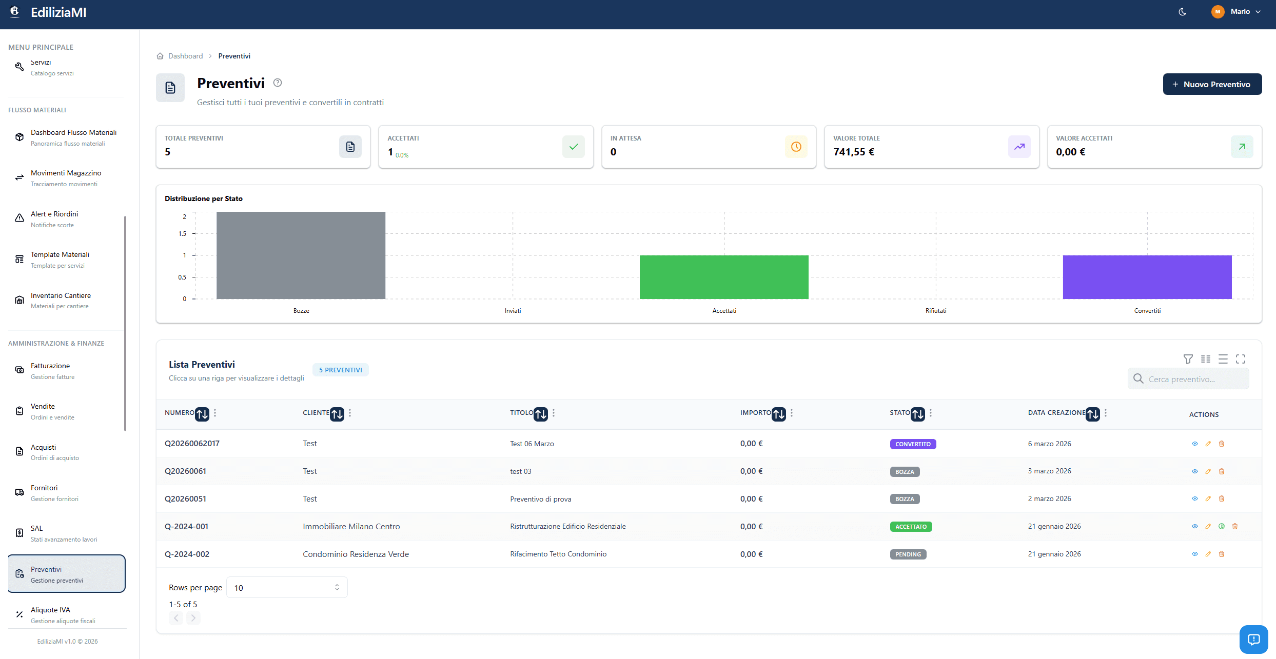 EdiliziaMi Preventivi